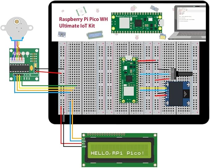 GeeekPi Ultimate Kit for Raspberry Pi Pico W with Headers, Detailed Tutorials, Project Examples, Various Items for MicroPython Programming