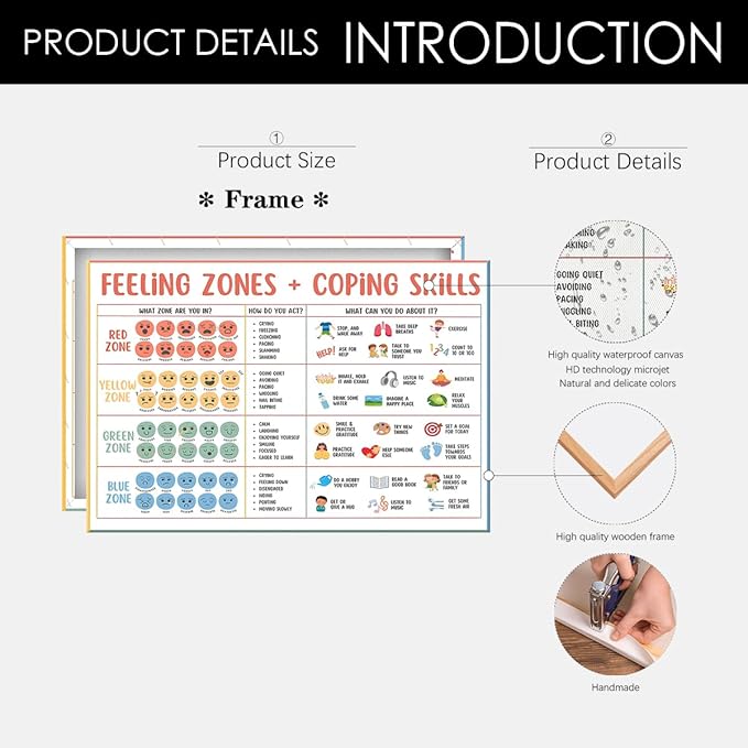 Classroom Feelings Chart For Kids Mental Health Posters Help Students Understand Emotions Wall Art Emotions Chart For Kids Calm Corner Special Education Canvas Prints 20x30in Framed