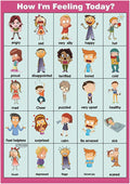 How I'm Feeling Today?Posters, Feelings Chart(Emotions Poster) for Toddler and Kid. Perfect Educational Tool and Classroom Decorations for Classroom, Homeschool, Teachers and Parents(17x24in)