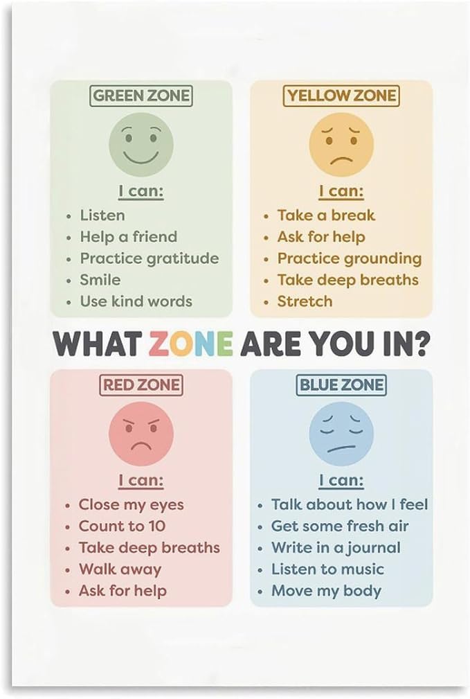 BFXLMKI Zones of Regulation Poster Classroom Decor Feelings Chart Classroom Posters ADHD Self-Regulation Coping Skills Printable School Counselor 05 Unframe-style 16x24inch(40x60cm)