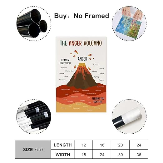 XIANF Anger Volcano Emotional Regulation Self Regulation Calming Calm Down Corner Canvas Poster for Elementary Middle School Classroom Education Unframe:16x24inch(40x60cm)