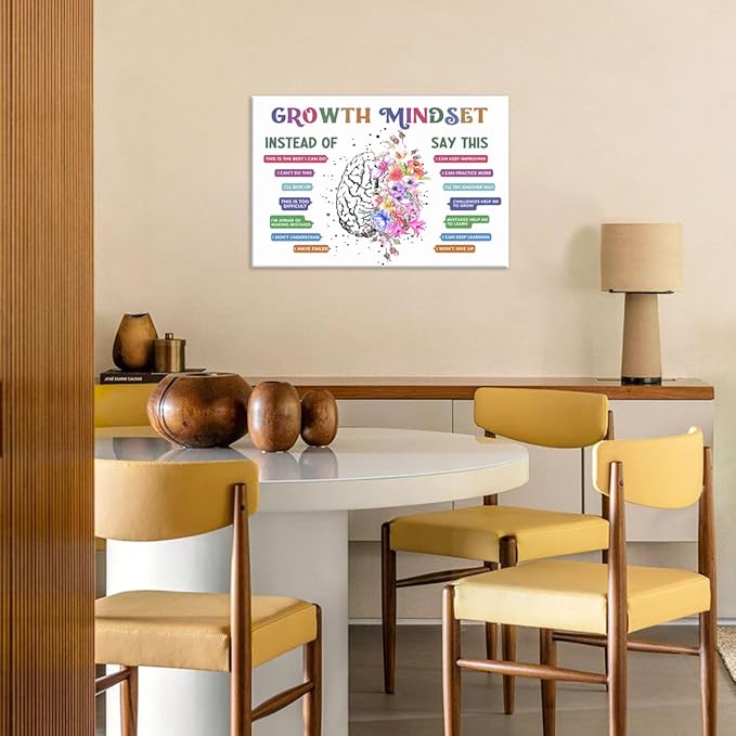 Classroom Growth Mindset Affirmations for Kids Mental Health Posters Brain Poster Psychology Special Education Calm Corner Wall Art Office Therapy Canvas Wall Decor 20x30in Framed