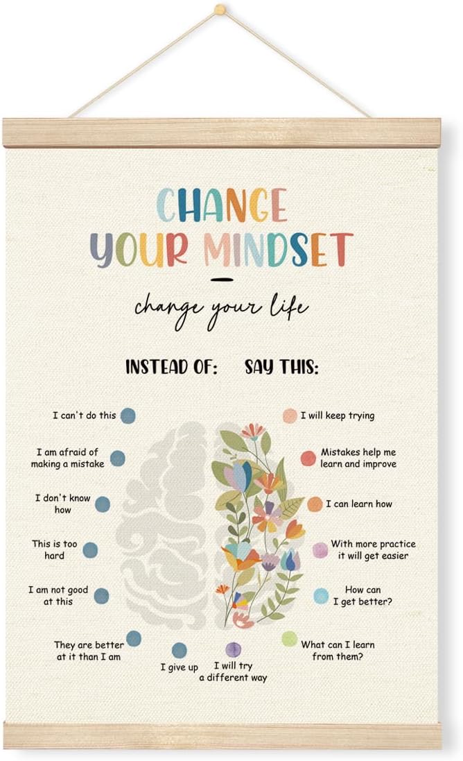 Geondos Therapy Wall Art, Motivational Wall Decor for Counselling Office, Inspirational Canvas Art, Mental Health Therapist Office Decor, Change Your Word Change Your Mindset Poster 11.8x15.7 Inches