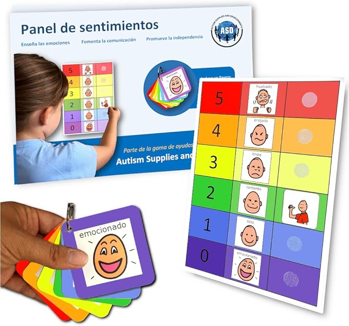 How do You Feel Feeling Chart –Nonverbal Communication Cards –Visual Schedule Kids –Special Education Classroom Must Have –Autism Learning (Spanish)