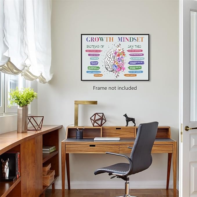 Growth Mindset Posters, Mental Health Posters, Overcoming Negative Thoughts Wall Art, Positive Affirmation Wall Decor for Kids, Educational Prints for Calming Corner, CBT Poster 16x24in Unframed