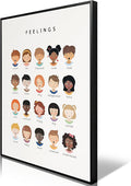 uoyien Feelings Chart And Emotions Poster For kids Mental Health Awareness Canvas Wall Art Special Emotions Faces Calm Corner Prints Classroom Social Worker Office Decor 12x16in Metal Framed