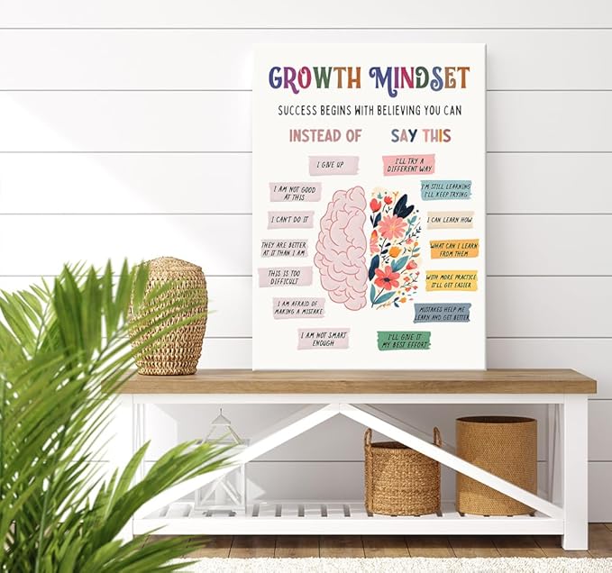 uoyien Growth Mindset Mental Health Posters Classroom Counseling Room Therapy Wall Decor Affirmations Quotes Canvas Wall Art Kids Special Educational Brain Neurodiversity Prints 12x16in Wood Framed