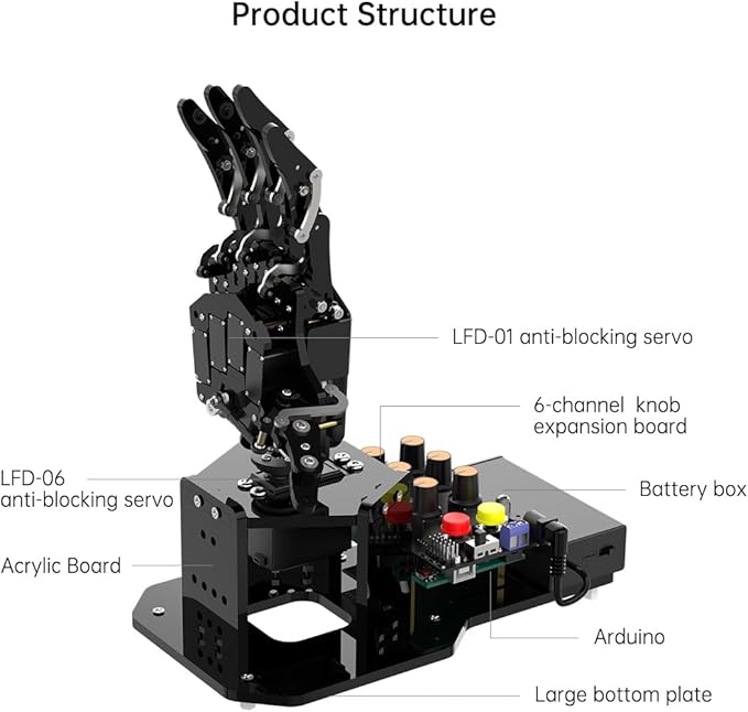 Robot Hand with Arduino Open Source AI Bionic Robotic Hand Five Fingers Solely Movement Mechanical Arm DIY Smart Robot & Engineering Kits, Science/Coding/Programming Set, Starter Kit