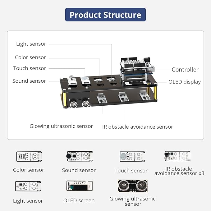 Robotic Arm 6DOF Robot Arm Kit with Secondary Development Compatible with Arduino, DIY Programming Kit STEAM Robot with Sensor and Arduino Open Source Code & Tutorial