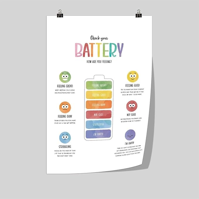 BFXLMKI Check Your Battery Poster, Zones of Regulation Print, Counsellor Office Decor, Calm Corner, Emotions Regulation, Kids Feelings Chart Unframe-style 20x30inch(50x75cm)