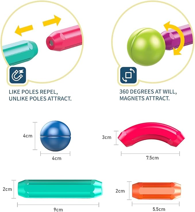 Toddler Magnetic Blocks,Magnetic Balls and Rods,Educational Magnet Building Blocks,Kids Montessori Toys for 3 4 5+ Year Old Girls Boys,Learning Stem Preschool Toys For Toddlers 1-3 Year Old(36pcs)