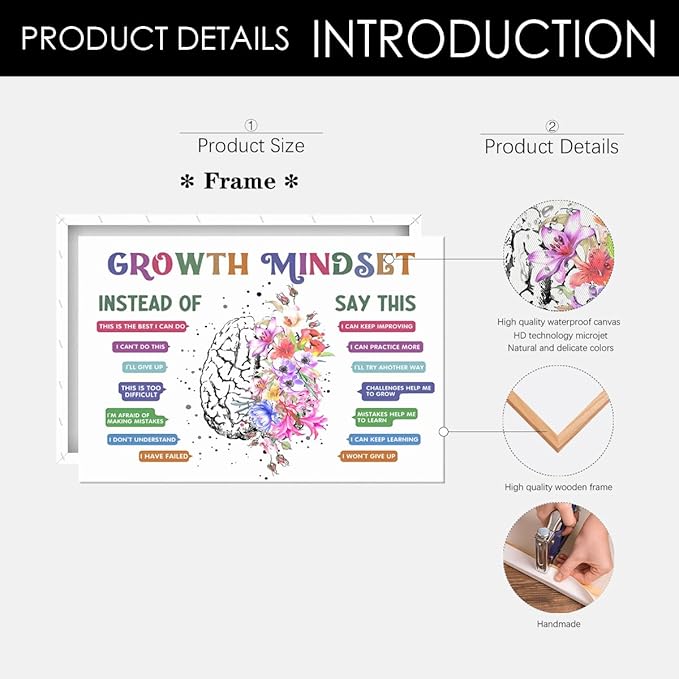 Classroom Growth Mindset Affirmations for Kids Mental Health Posters Brain Poster Psychology Special Education Calm Corner Wall Art Office Therapy Canvas Wall Decor 12x16in Framed