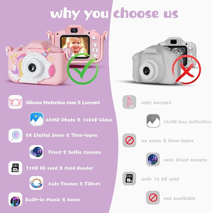 X5 Kids Digital Camera, Pink, Unisex, 32GB SD Card, 8X Digital Zoom, Auto Focus, Cute Frames, Film Filters, Easy to Use, Durable Design