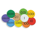 Essential Learning Sensational Math 10-Value Decimals to Whole Numbers Place Value Discs Set, Ages 8+ (ELP626638)