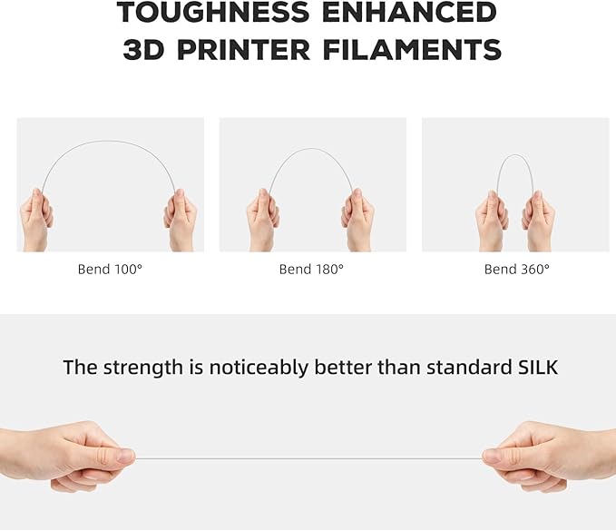 FLASHFORGE PLA Filament 1.75mm, 3D Printer Filament 1kg (2.2lbs) Spool, Dimensional Accuracy +/- 0.02mm, 3D Printing Filament Easy to Use and Fits for Most FDM 3D Printers (White)
