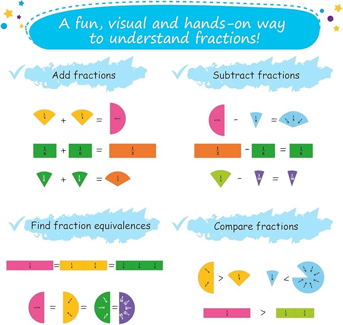 Simply magic 166 PCS Magnetic Fractions Activities Class Set – Fraction Strips, Tiles, Circles & Bars, Magnetic Math Manipulatives for Kids, Perfect Classroom Learning Tools, Homeschool Supplies