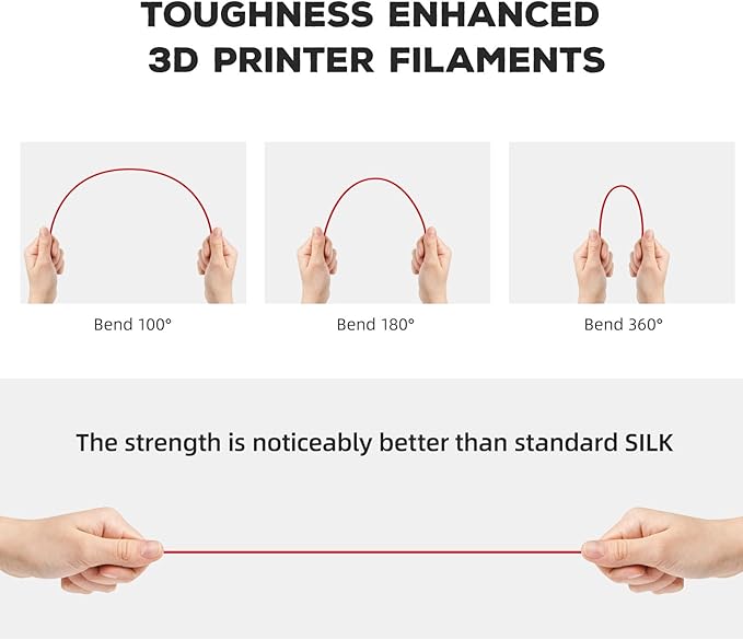 FLASHFORGE PLA Filament 1.75mm Red, 3D Printer Filament 1kg (2.2lbs) Spool, Dimensional Accuracy +/- 0.02mm, 3D Printing Filament Easy to Use and Fits for Most FDM 3D Printers