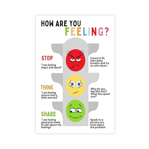 XIANF Self Regulation Traffic Lights Management Classroom Poster, Social Emotional Learning, Feelings Emotions Canvas Poster for Classroom School Therapy Room Unframe:24x36inch(60x90cm)