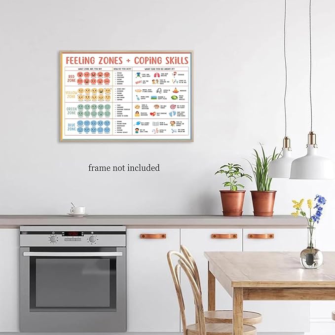 CEHNSENHUI Classroom Feelings Chart For Kids Mental Health Posters Help Students Understand Emotions Wall Art Emotions Chart For Kids Calm Corner Special Education Canvas Prints 12x16in Unframed