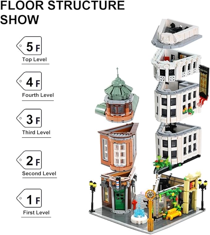 Flatiron Building Set - New York City Architecture Construction Kit, Famous Landmarks American Street View Model,Collectible Building Bricks Toys for Adults and Teens - 4500 Pieces