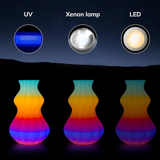 AMOLEN 3D PLA Glow in The Dark Filament 1.75mm, Glow Rainbow 10M Purple, Red, Orange, Blue, 3D Printing PLA Filament 1.75mm, Best with UV Lamps, 1KG Spool (2.2lbs), Dimensional Accuracy +/- 0.02 mm