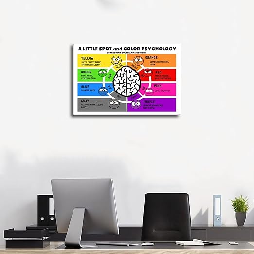 XIANF A Little SPOT And Color Psychology Wall Decor for School Kids Educational Poster Classroom Canvas Poster for Classroom School Therapy Room Unframe:16x24inch(40x60cm)