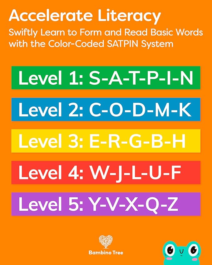 THE BAMBINO TREE Alphabet Flash Cards - Thick ABC Flash Cards for Kids Ages 3-6 - Lowercase & Uppercase Letter Recognition Learning Game