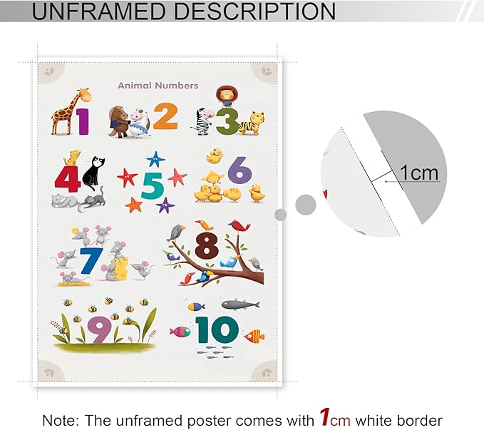 xbsifyiooa Number 1-10 Poster for Toddlers, Learning & Educational Numbers Posters for Toddlers 1-3, Kids Learning Posters, Cute Animal Numbers Chart Preschool Wall Posters For Kids 12x16in Unframed