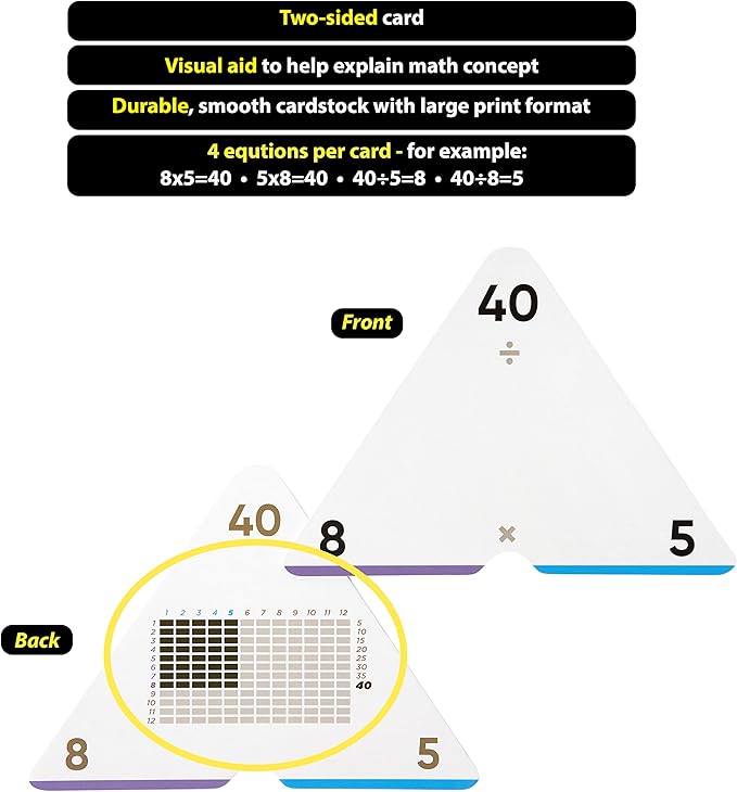 Think Tank Scholar Triangle Multiplication & Division Flash Cards Set (376 Math Equations), All Facts 0-12 - Color Coded, for Kids in 3RD, 4TH, 5TH & 6TH Grade - Has Three Corners