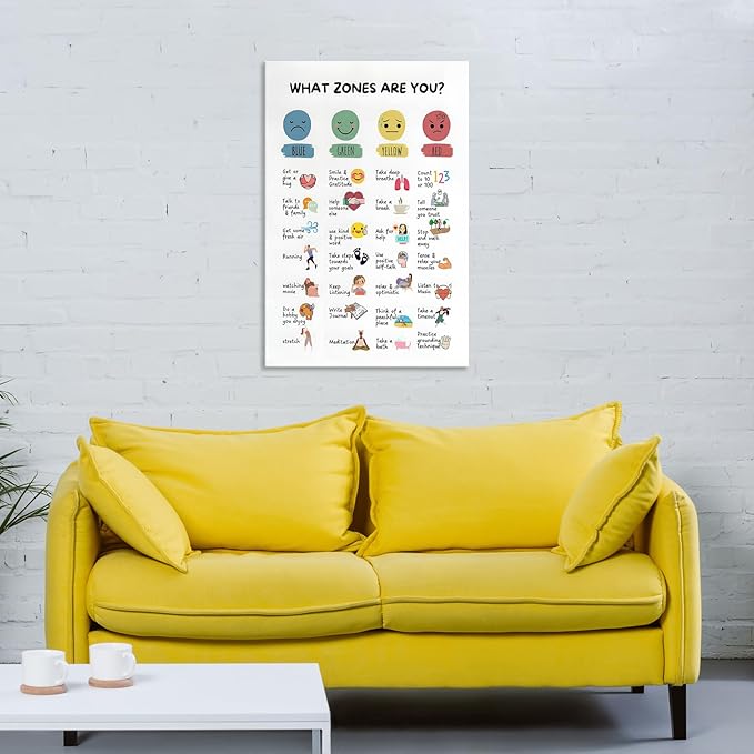 Zones Of Regulation Wall Art Management Emotions Chart Self Regulation Feelings poster Calm Down Corner Classroom Decorations for Kids Room Classroom Wall Decor 12x16in Framed