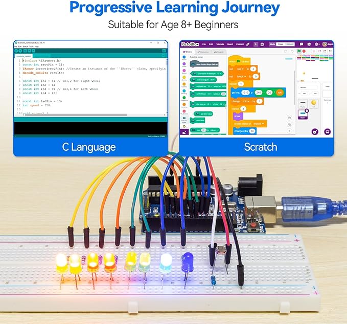SunFounder Ultimate Starter Kit Compatible with Arduino UNO IDE Scratch, 3 in 1 IoT/Smart Car/Basic Kit with Online Tutorials, Video Courses, 192 Items, 87 Projects, Suitable for Age 8+ Beginners