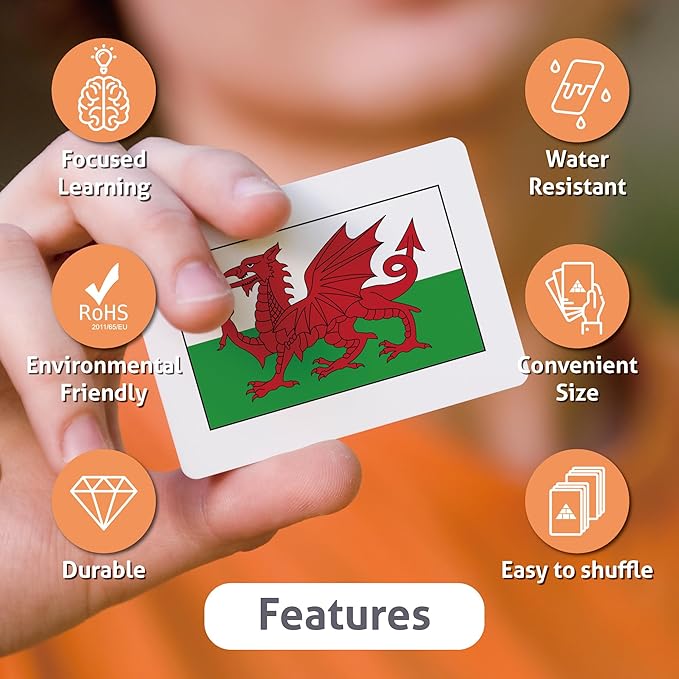 CARDDIA | Collection of Country Flags Educational Flashcards | 242 Flags with Country Names, Territory Shapes, Capitals & Continents | Durable & Portable | Perfect for Geography Gifts
