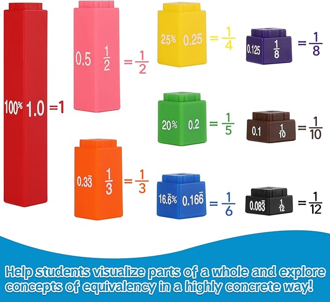 Aizweb Interlocking Fraction Cubes Activity Set - Math Manipulatives for Elementary School, Equivalent Fraction Manipulatives, Percents Cubes, Decimals Cubes, Homeschool Supplies