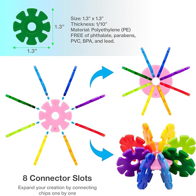 PicassoTiles Building Chip Interlocking Disc Construction Blocks in Green Color STEM Learning Early Education Toy Engineering Playset Child Brain Development for Toddlers Girls Boys Kids Age 3+ PTF108