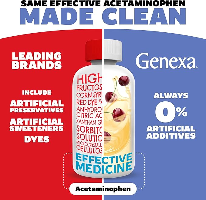 Genexa Children's Clean Acetaminophen | Pediatrician Preferred Ingredients | Pain & Fever Reducer for Kids | Dye Free, 0% Artificial Additives | Ages 2-11, Delicious Organic Cherry Liquid, 4 fl oz