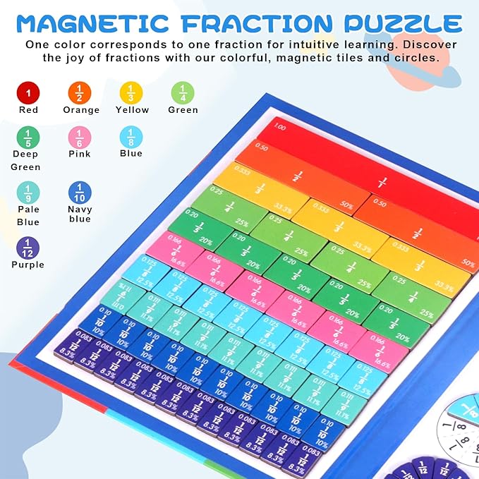 Magnetic Fraction Educational Puzzle, 120 Pcs Magnetic Fraction Puzzle for Kids, Magnetic Fraction Tiles & Fraction Circles, Fractions Manipulatives Learning Games for Elementary School