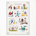 xbsifyiooa Number 1-10 Poster for Toddlers, Learning & Educational Numbers Posters for Toddlers 1-3, Kids Learning Posters, Cute Animal Numbers Chart Preschool Wall Posters For Kids 16x24in Unframed