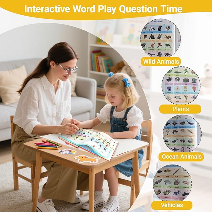 English Words Sound Book for Toddlers 3-6 | 470+ Words & Phonics Learning Toy | Interactive Speak & Spell with Sounds & Pictures | 21 Themes | 2025 Educational Gift