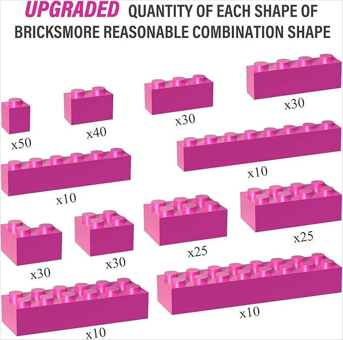 300 Piece Pink Bricks Bulk Assortment Pack, Pink Brick Accessories for Building with 12 Size, Compatible with Lego Parts and Pieces(Color: Pink)