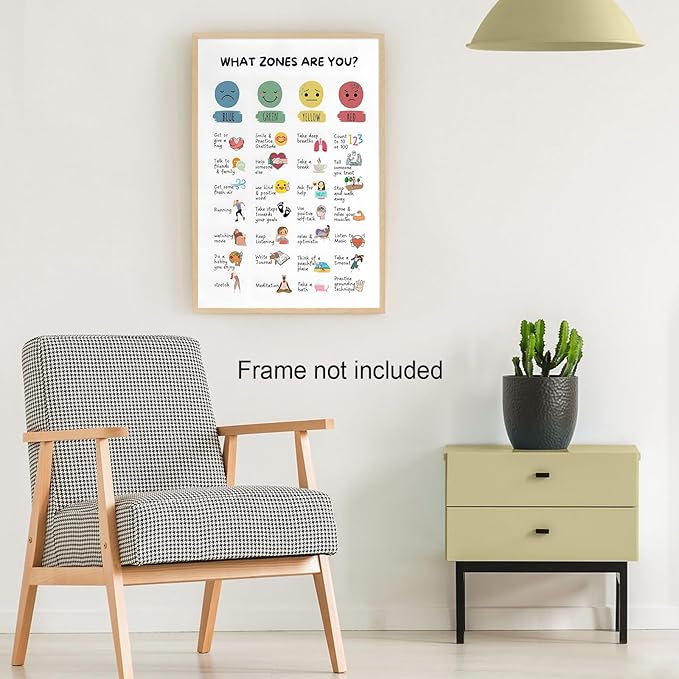 CEHNSENHUI Zones Of Regulation Wall Art Management Emotions Chart Self Regulation Feelings poster Calm Down Corner Classroom Decorations for Kids Room Classroom Wall Decor 24x36in Unframed