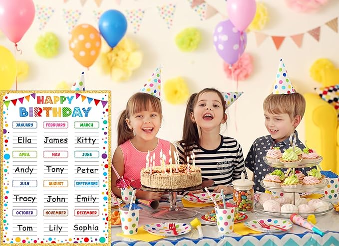 FLYAB Confetti Happy Birthday Chart for Classroom - Celebration Poster for Kids Back To School Bulletin Board Decorations Teacher Supplies