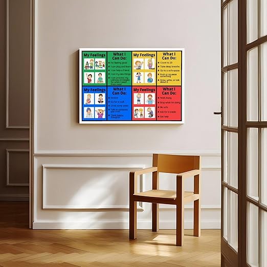 XIANF Self-Regulation, Zones of Self Regulation Calming Corner Poster EIdentifying Emotions, Autism ADHD Coping Strategies Canvas Poster for Elementary Middle School Classroom Unframe:16x24inch(40x60cm)
