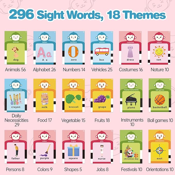 Toddler Girls Toys Talking Flash Cards-296 Sight Words, Educational Toys for 1 2 3 4 Year Old, Speech Therapy&Autism Learning Materials, Toddler Girlt Birthday Gift with Durable Cards