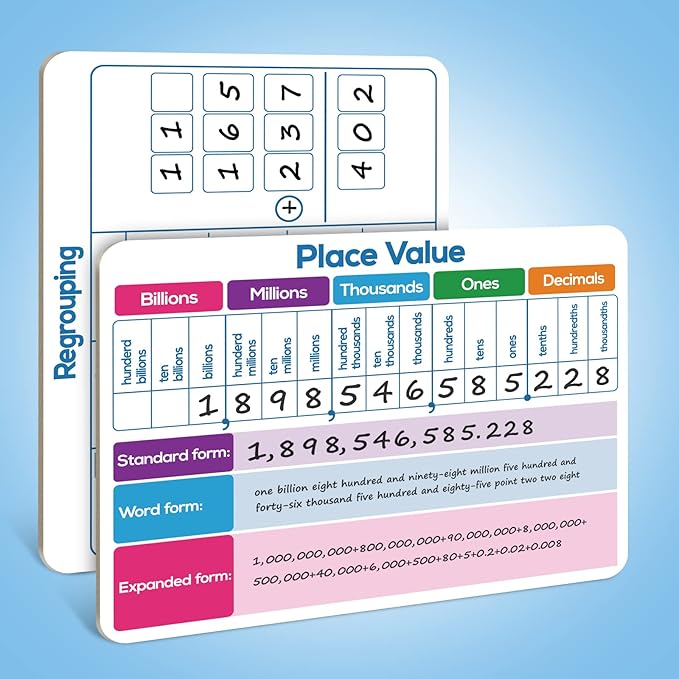 Dry Erase Place Value Whiteboard,9" x 12" Double Sided Dry Erase Boards for Kids for Teaching Place Values from Billions to Decimal Numbers,Math Manipulatives White Board for Students