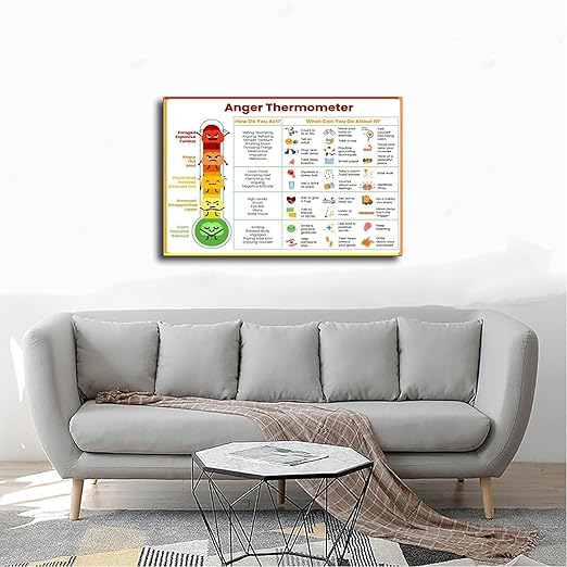XIANF Anxiety Thermometer With Coping Skills - Feelings Emotions Chart Poster Kids Teens Awareness Sheet Wall Decor Canvas Poster for Classroom School Therapy Room Frame:12x18inch(30x45cm)