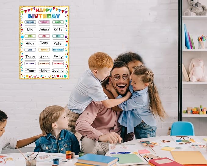 FLYAB Confetti Happy Birthday Chart for Classroom - Celebration Poster for Kids Back To School Bulletin Board Decorations Teacher Supplies