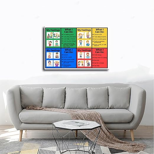 XIANF Self-Regulation, Zones of Self Regulation Calming Corner Poster EIdentifying Emotions, Autism ADHD Coping Strategies Canvas Poster for Elementary Middle School Classroom Unframe:16x24inch(40x60cm)