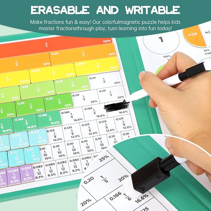 Magnetic Fraction Demonstration Book, Magnetic Fraction Tiles & Fraction Circles Set-Fraction Manipulatives, Math Fractions Magnetic Puzzle, with 10 Brilliant Colors, Enhance Mathematical Skills