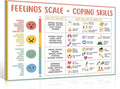 uoyien Feelings Chart For kids Mental Health Posters Help Students Understand Emotions Poster Calm Corner Special Education Classroom Decorations Preschool Classroom Supplies Wood Framed 16x24in