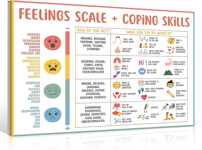 uoyien Feelings Chart For kids Mental Health Posters Help Students Understand Emotions Poster Calm Corner Special Education Classroom Decorations Preschool Classroom Supplies Wood Framed 12x16in